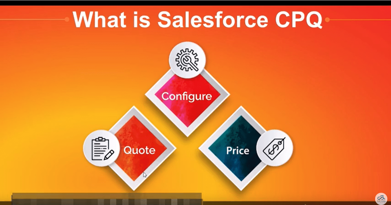 You are currently viewing What Salesforce CPQ Can Do for You | Webinar