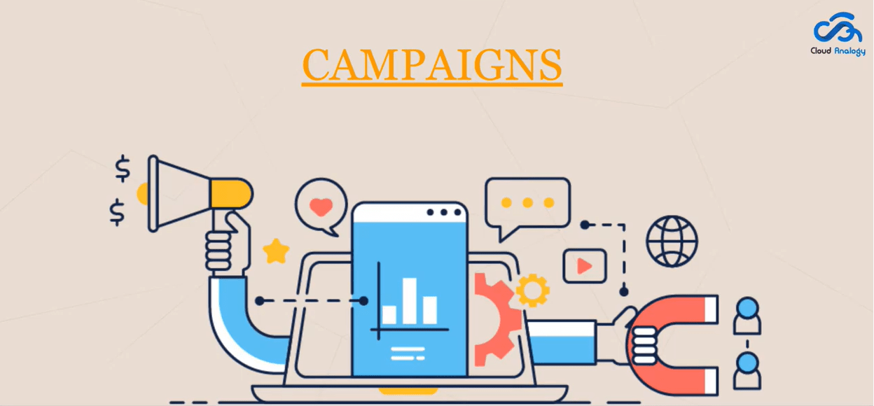 You are currently viewing Campaign – Webinar by #Cloudanalogy