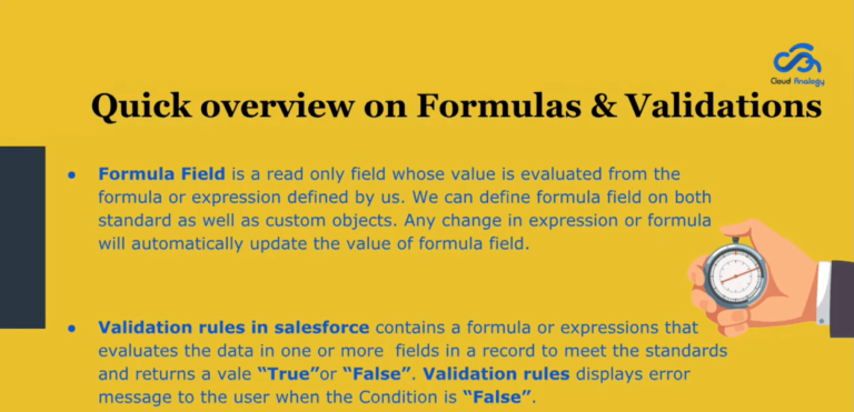 Salesforce™ Formulas & Validation – Webinar