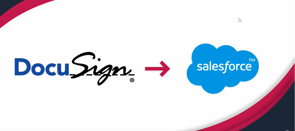 You are currently viewing Docusign for Salesforce | Docusign | Cloud Analogy