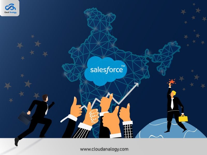 You are currently viewing Salesforce To Train 250,000 Students For Future Tech Jobs In India