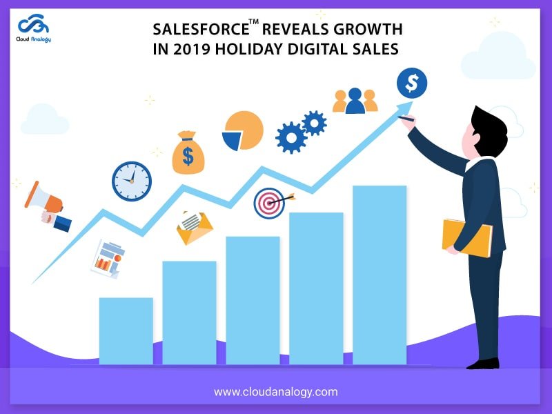 You are currently viewing Salesforce Reveals Growth In 2019 Holiday Digital Sales