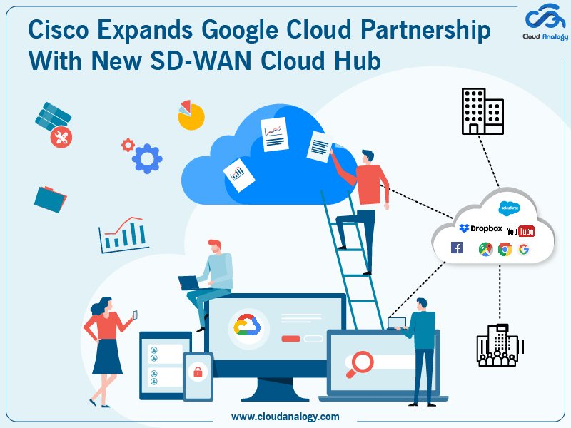 You are currently viewing Cisco Expands Google Cloud Partnership With New SD-WAN Cloud Hub