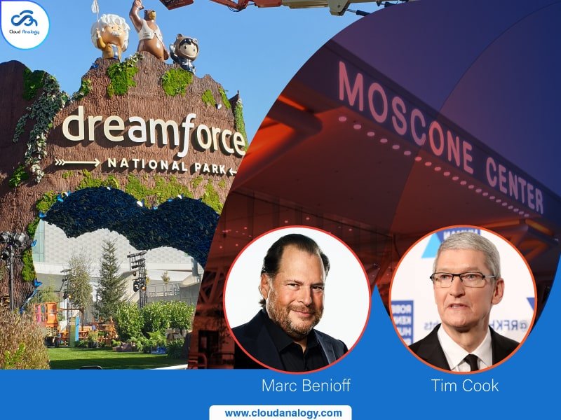 You are currently viewing Salesforce Cancels Dreamforce 2020 And Moves It Online