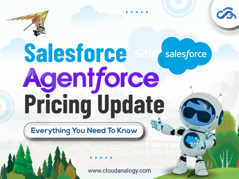 Read more about the article Salesforce Agentforce Pricing Update – Everything You Need To Know